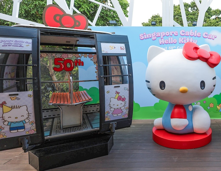 whats new mama november - hello kitty cable car cabins